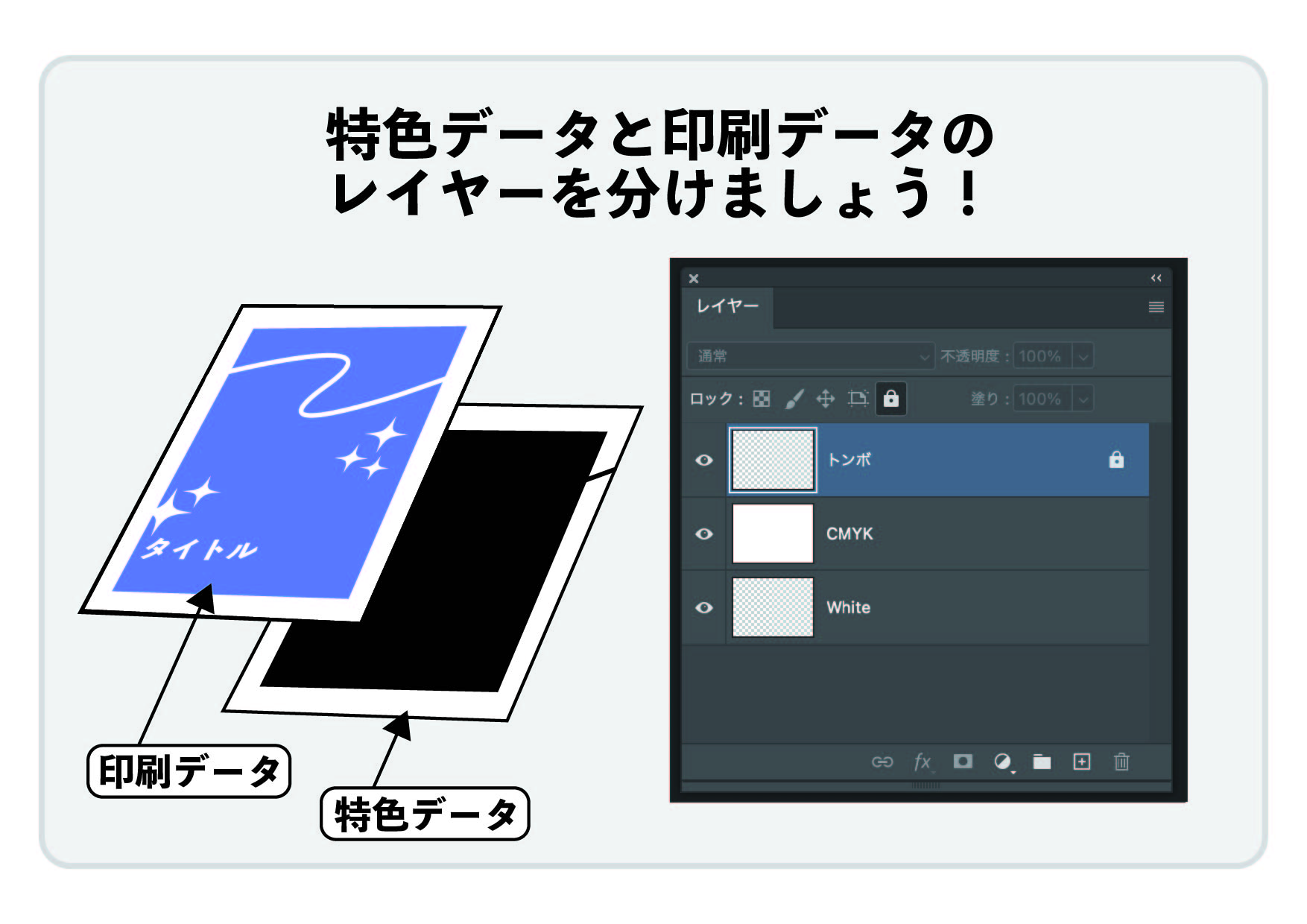 特色ホワイト印刷
