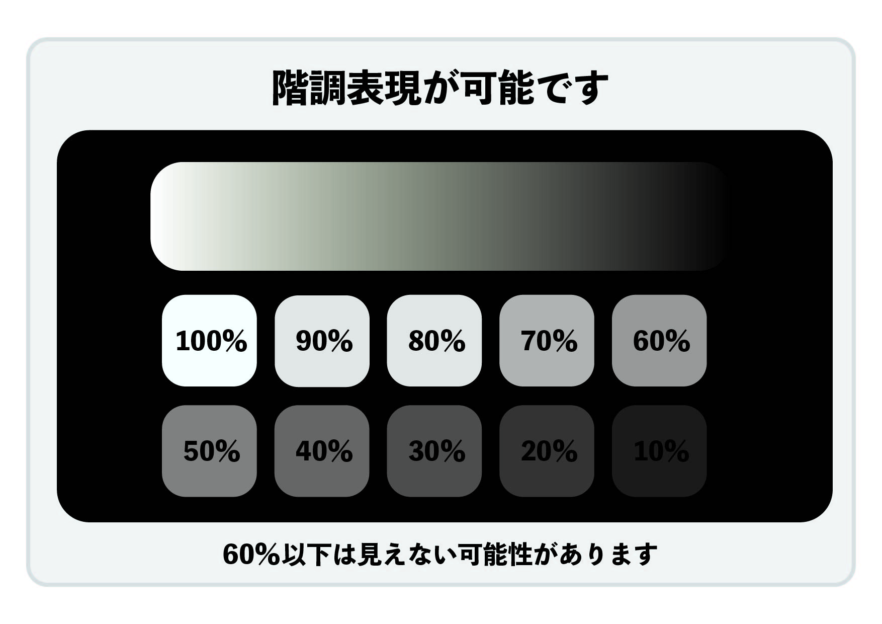 特色ホワイトの階調表現