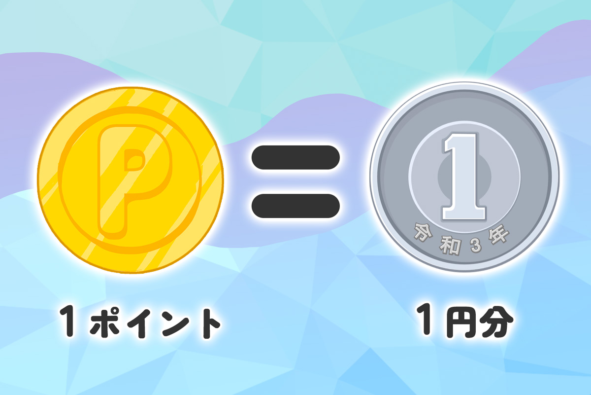 1ポイント=1円としてお使いいただけます