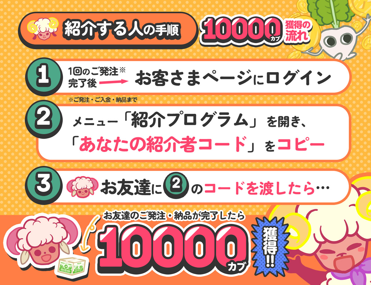 >紹介していただける方へ